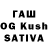 Каннабис планчик Sanmugaprian A